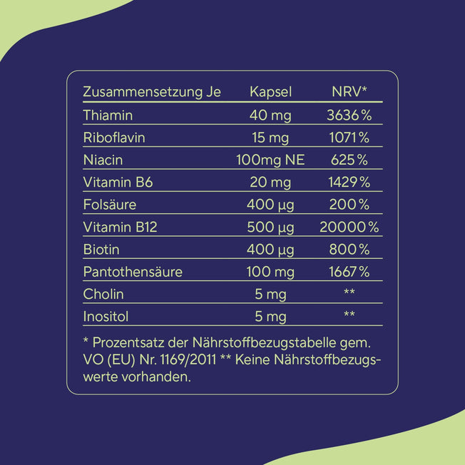 Vitamin B Komplex Kapseln Gesundheit > Vitamine & Nahrungsergänzungsmittel > Energie > Vitamine für Energiestoffwechsel > Vitamin B-Komplex Produkte > Vitamin B Komplex Kapseln True Nature